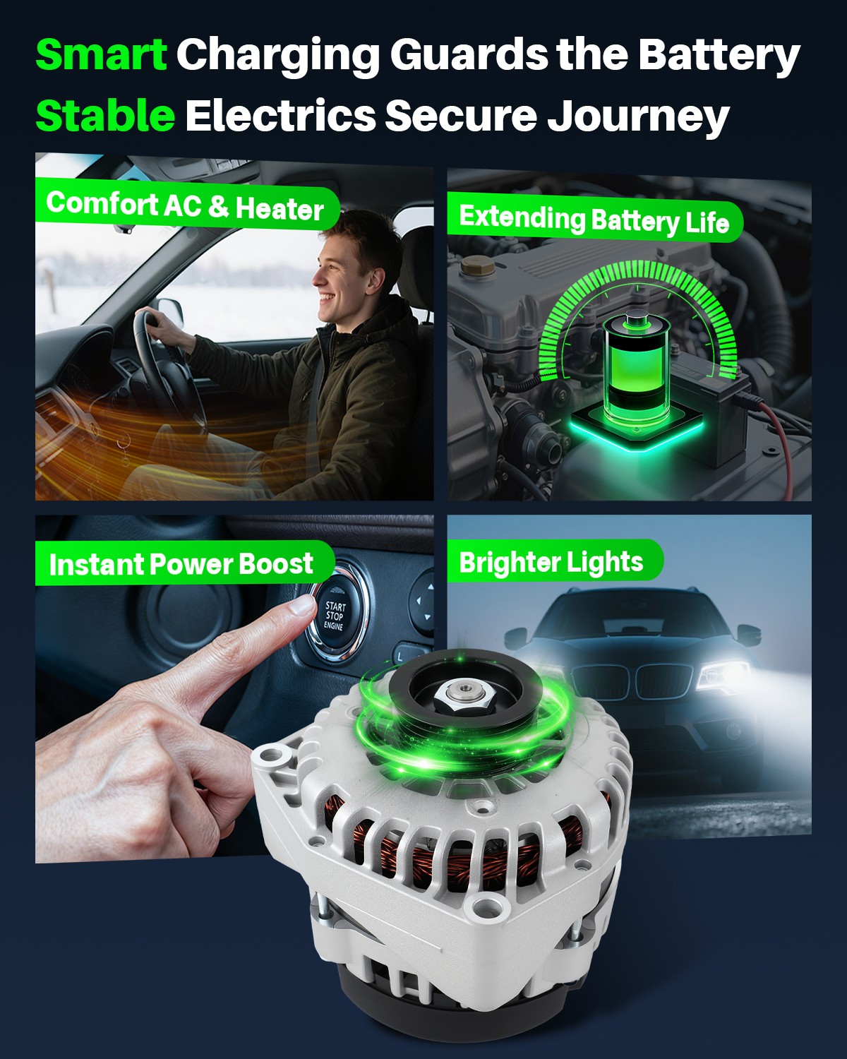 Alternator for Chevrolet Soleverado 1500 2500 HD 1500 2500 25877026 160Amp 12V