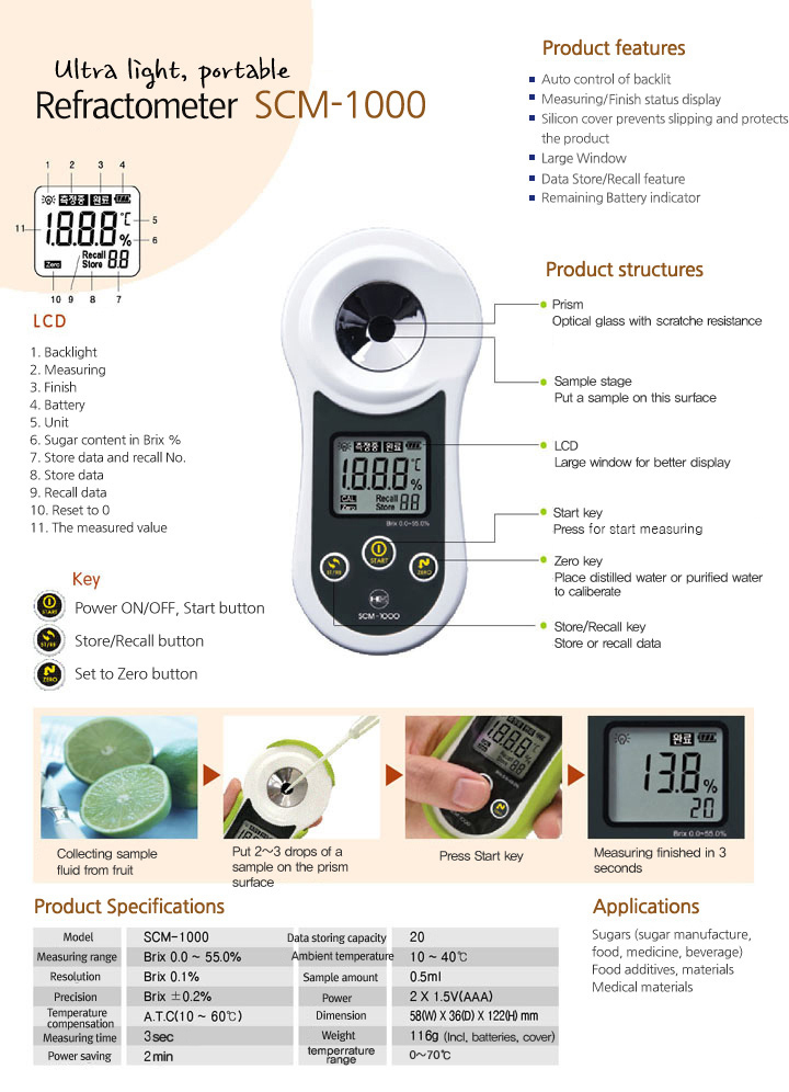 Ultra light, Portable Refractometer SCM-1000