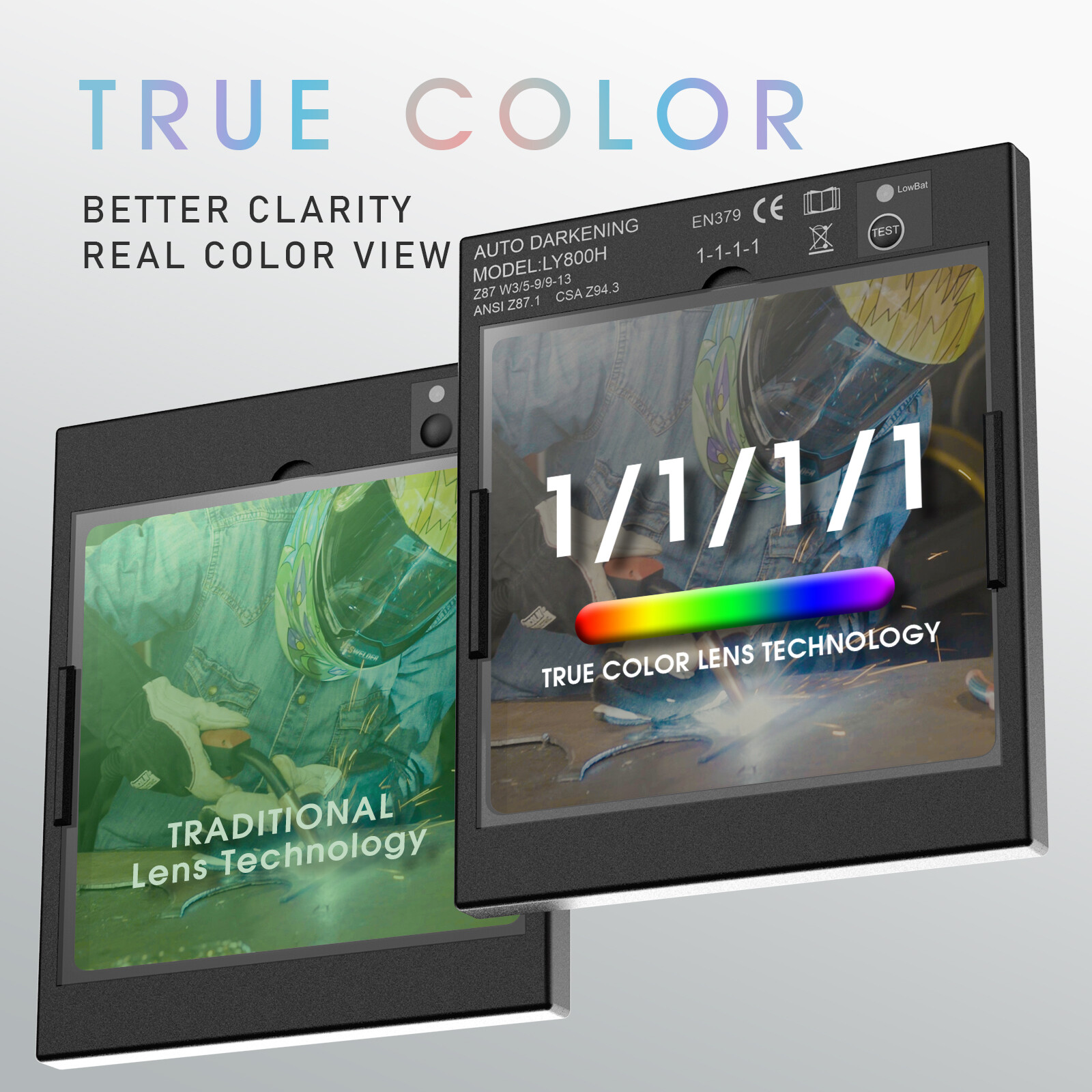 YESWELDER Auto Darkening Welding Helmet Fan Light 1/1/1/1 Color Solar Powered