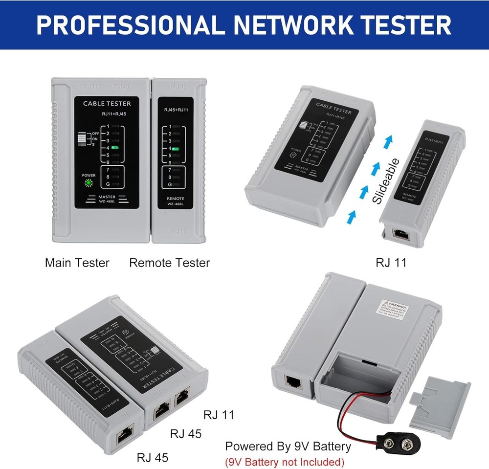 RJ45 Crimp Tool Kit with Pass Through Ethernet Crimper