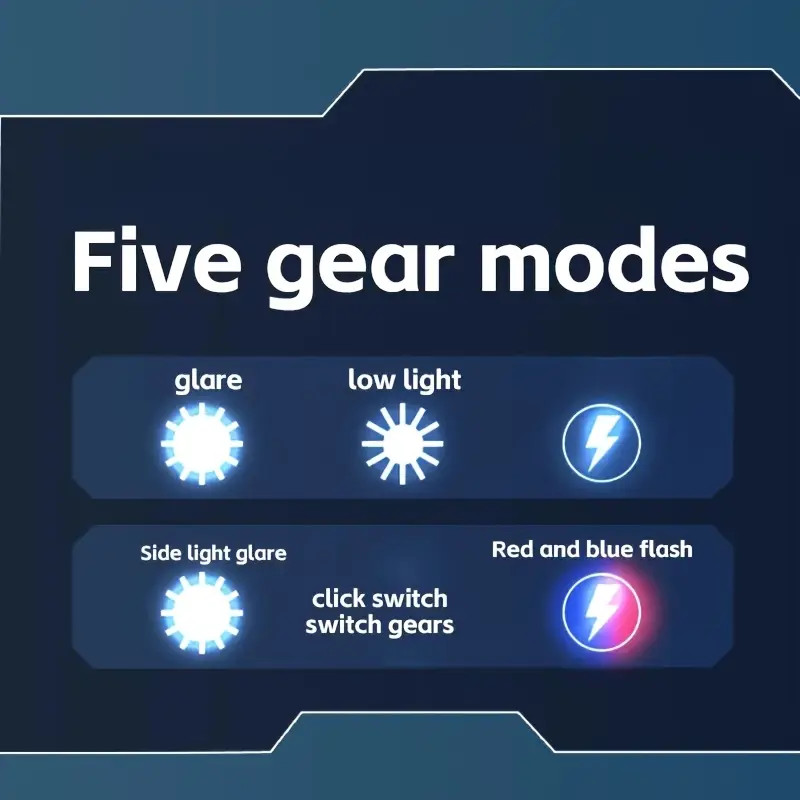 Rechargeable Long Distance LED Flashlight Tactical 5 Modes COB Side Lights