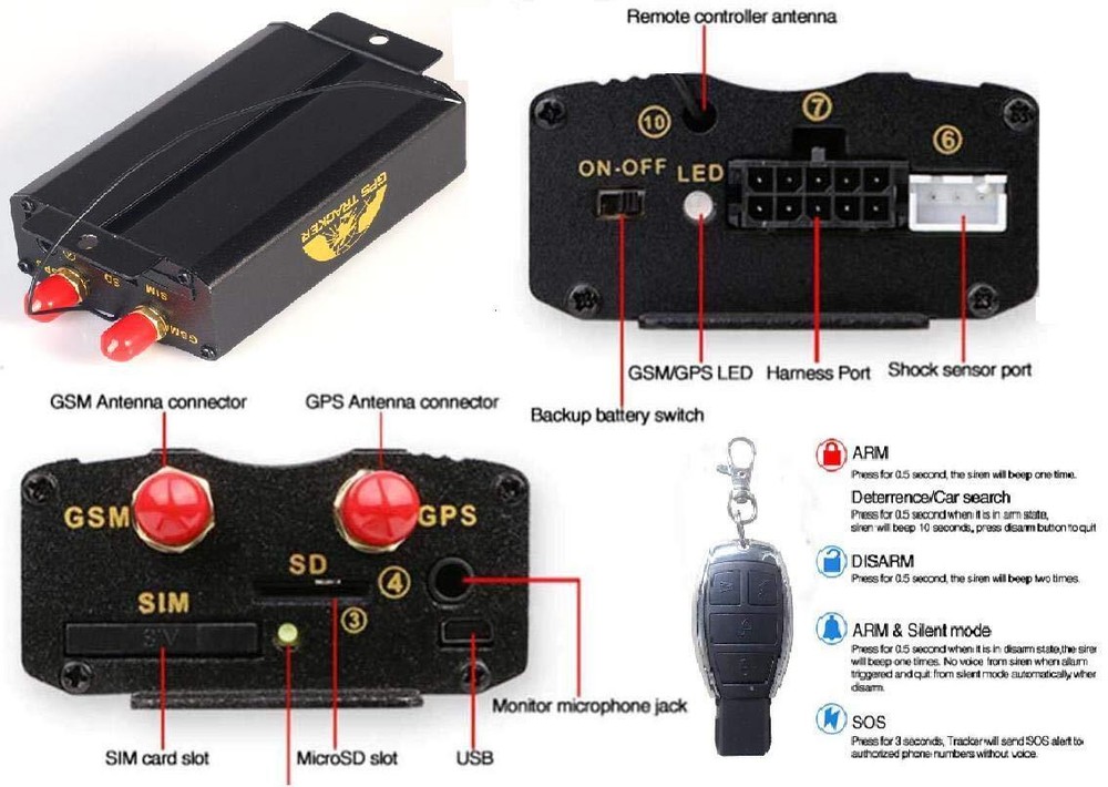 GPS Tracker TK103B Vehicle Car GPS SMS GPRS Tracker Real Time Tracking Device