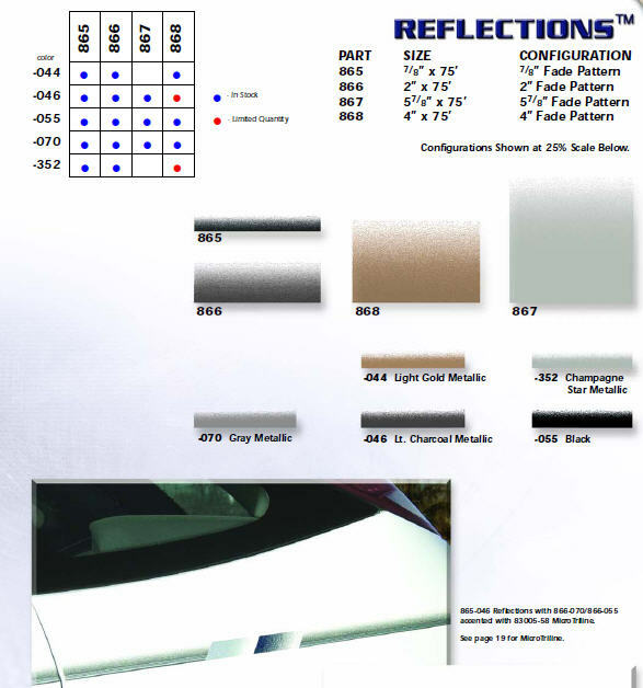 2" x 75'  Sharpline Reflections Gray Met Fade Pattern Stripe