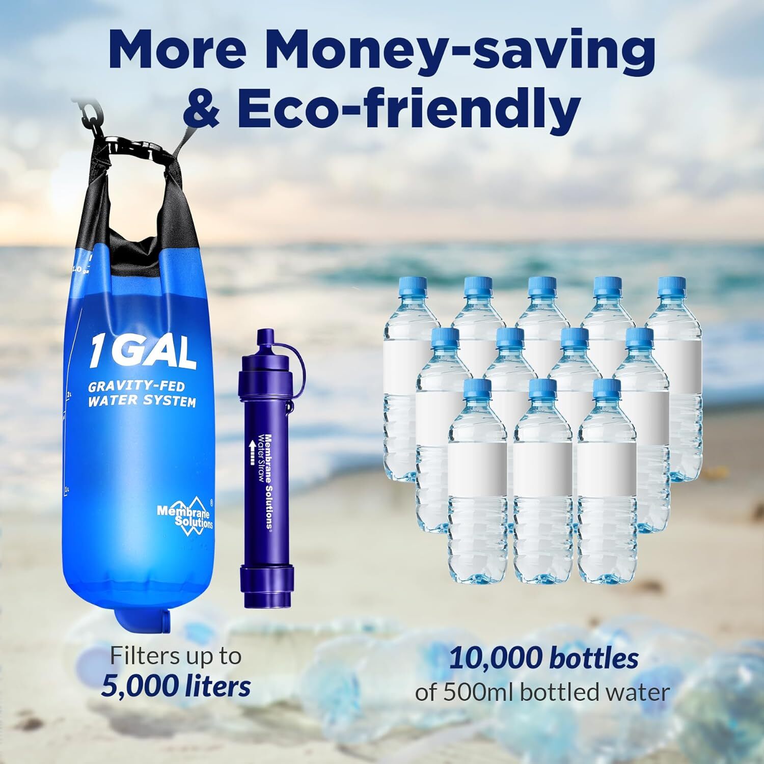 Water Filter Straw 3L/1Gal/6L/12L Gravity-Fed Water Bag for Backpacking Survival