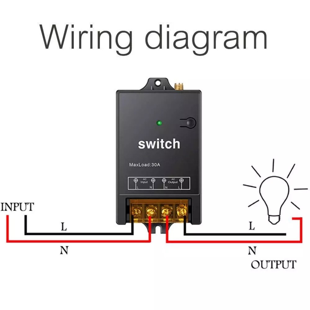 AC100-240V 2CH Remote Control Switch Wireless Transmitter Receiver 1.5KM Range