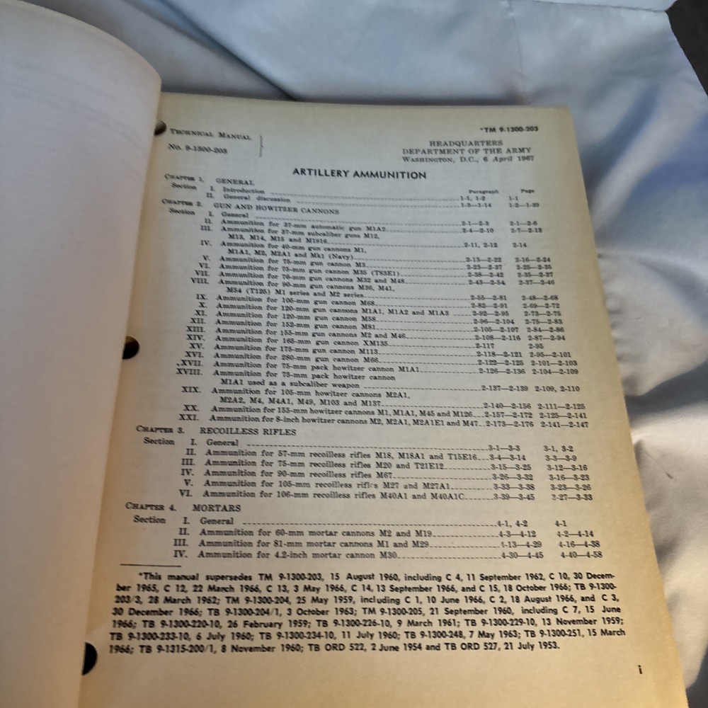 1967 Ammunition Manual