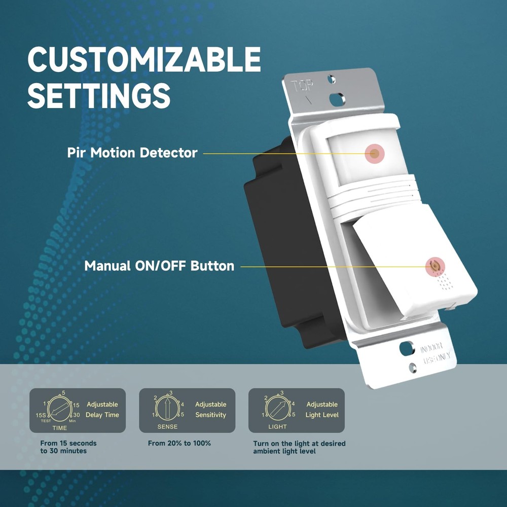 ECOELER Motion Sensor Light Switch, Occupancy & Vacancy Model White