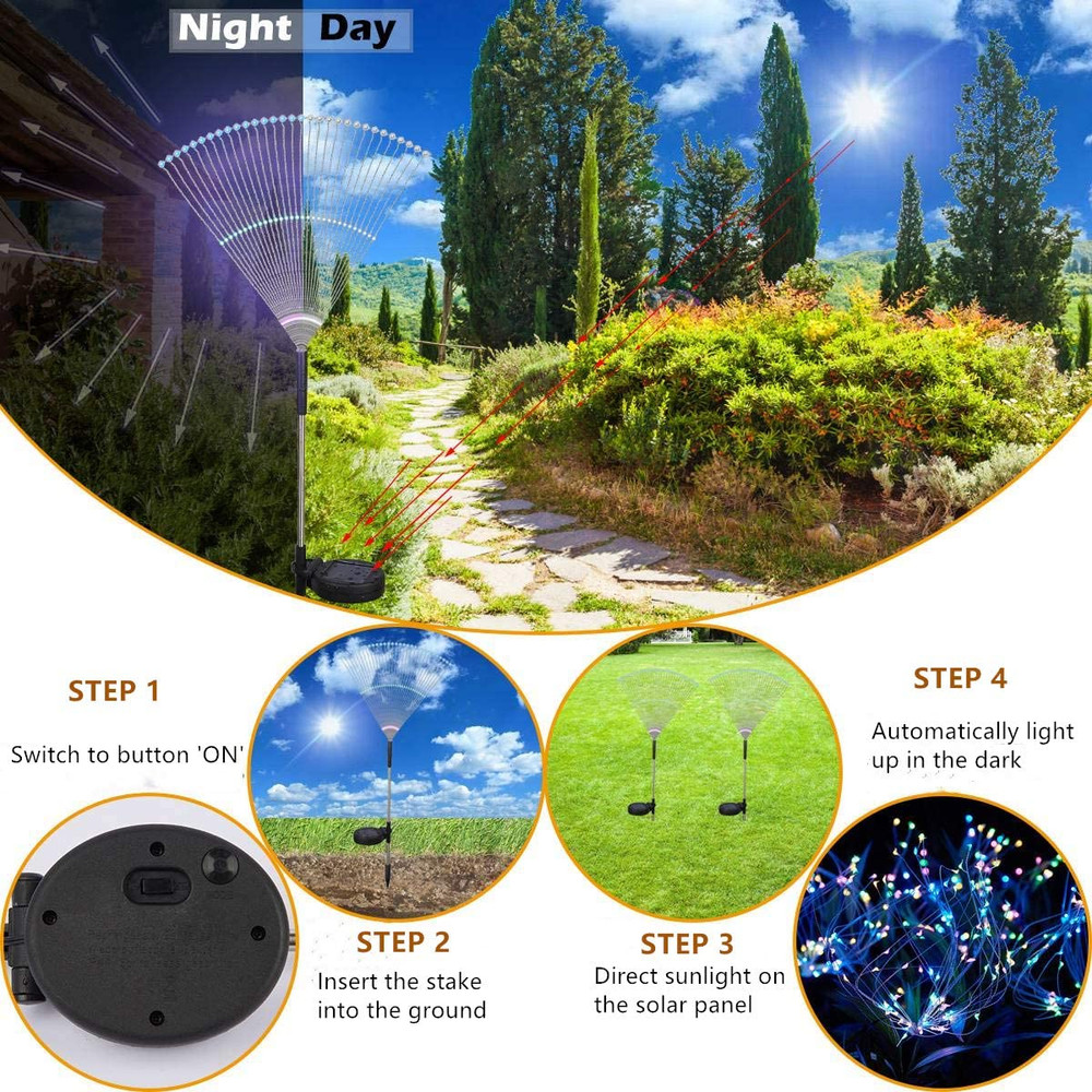 2 Pack 105 LED Solar Stake Light for Walkway Pathway Mulit-Color