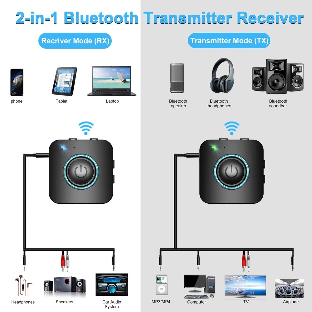 Bluetooth Transmitter Receiver V5.0 2-in-1 Wireless Adapter Portable