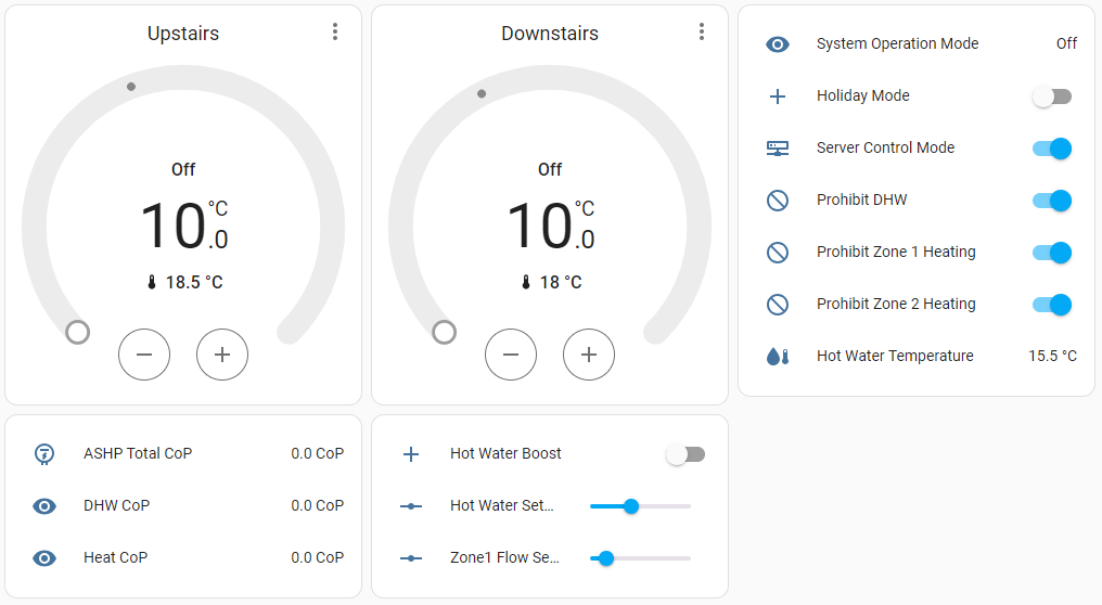 Mitsubishi Ecodan WiFi Connector to MQTT/Home Assistant for Heat Pumps - Gen2