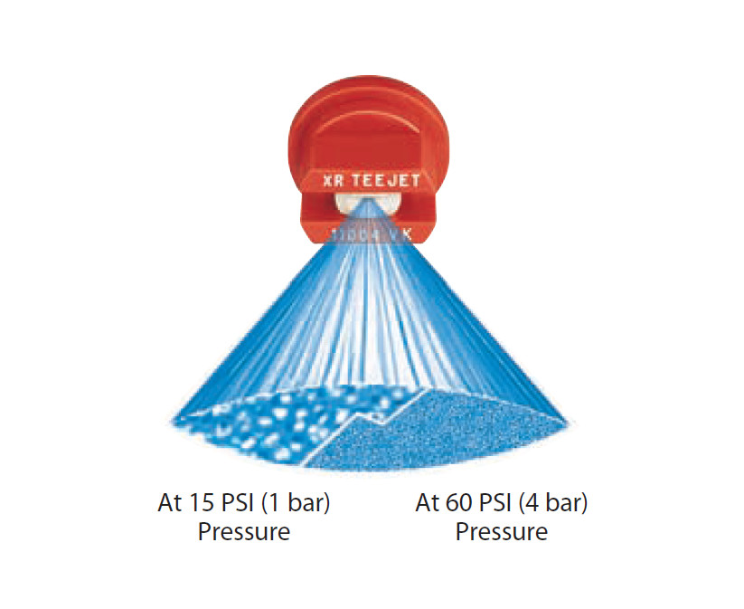 XR TeeJet Extended Range Flat Spray Tips XR11008VS