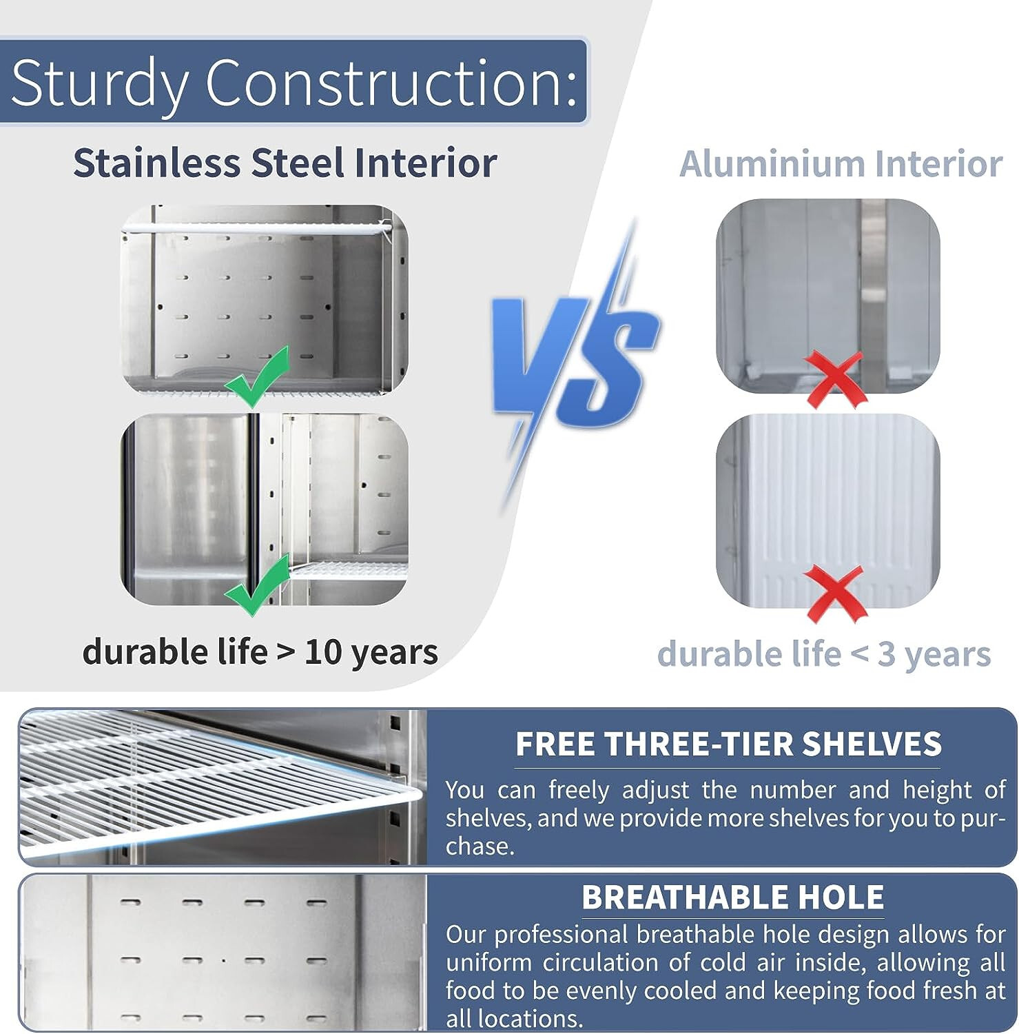 54" Commercial Refrigerator, ICECASA 2 Door Commercial Reach-In Cooler 49 Cu.ft