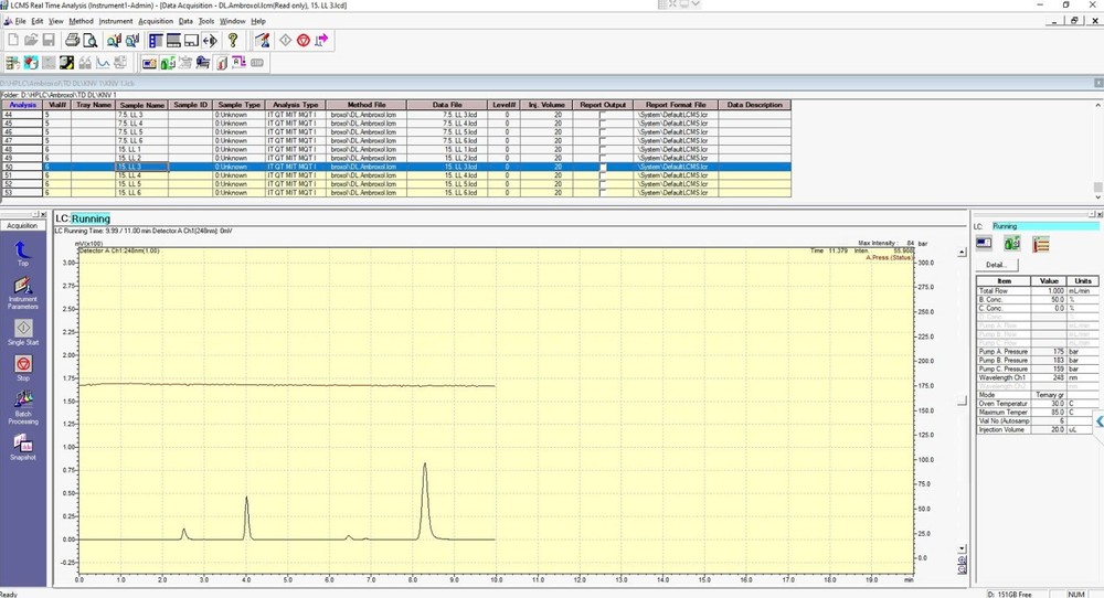 LCMS Solution Version 3.8 Active License for Shimadzu HPLC/MS Systems