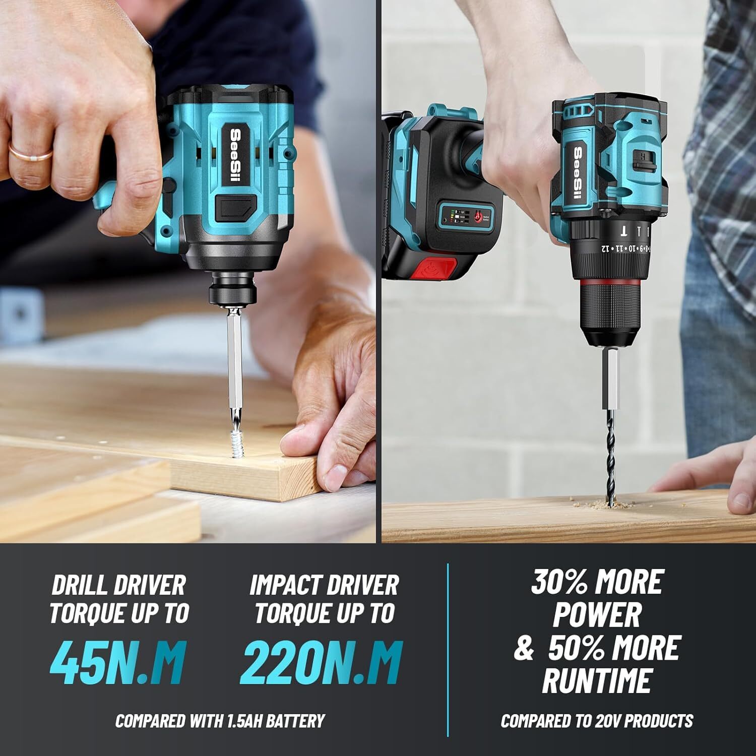 Seesii Brushless Cordless Drill & Impact Driver Power Tool Combo Kit 2xBattery