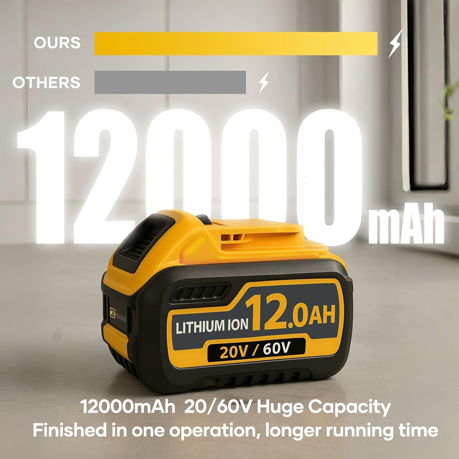 2Pack 12.0AH DCB609-2 For DEWALT DCB612 20V/60V MAX FLEXVOLT Lithium-Ion Battery