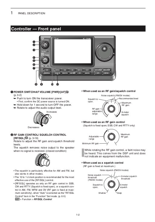 Icom IC-7100 IC7100 Transceiver OWNER'S INSTRUCTION MANUAL