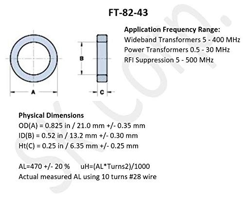 FT-82-43 Ferrite Toroid Core | Pack of 3