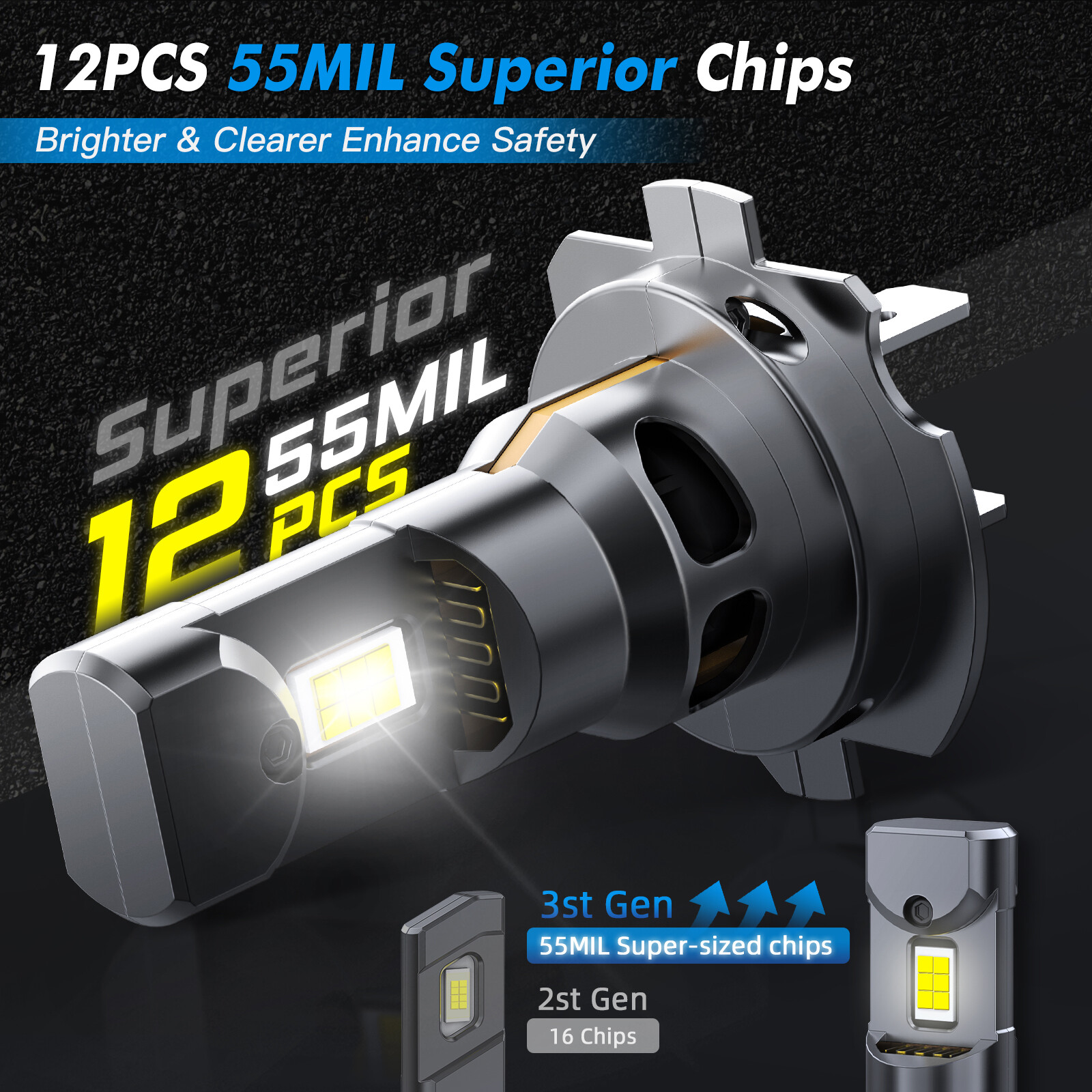 H7 LED Headlight Bulbs Bright for Honda CBR600RR 2003-2017 CBR600F4i 2001-2006