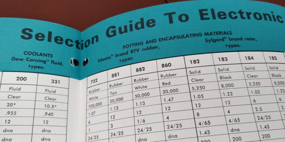 1964 DOW CORNING ~ Selection Guide to Electronic Materials