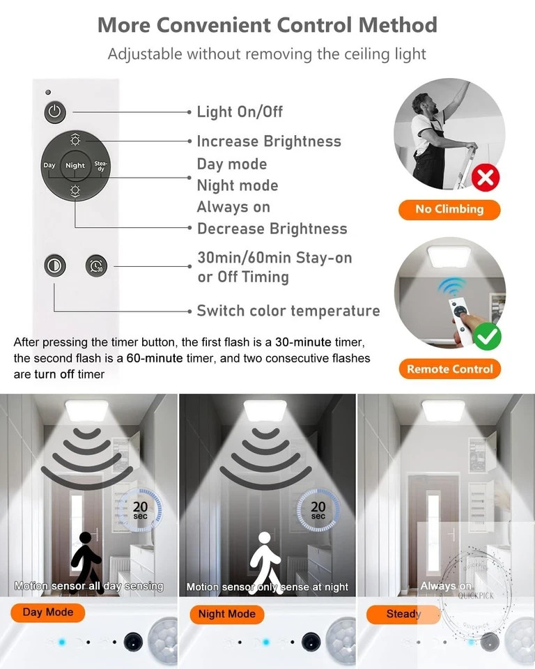 Rechargeable Motion Sensor Ceiling Light with Remote, Dimmable Magnetic Mount