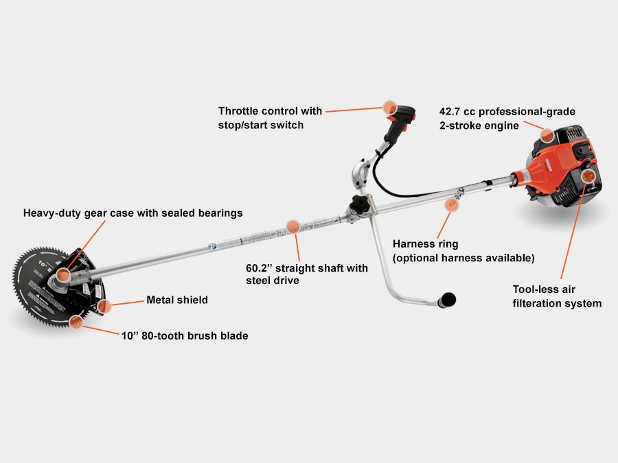 Echo 42.7 CC U-HANDLE BRUSHCUTTER Model# SRM-410U