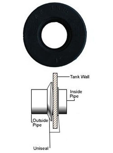 Uniseal Bulkhead Alternative hydroponic aquaponic aquarium aquaculture uniseals