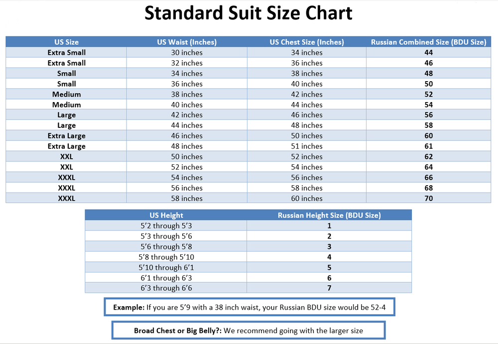 Water Proof & Wind Proof Suit (6st layer) Special Forces A-TACS Russian Army