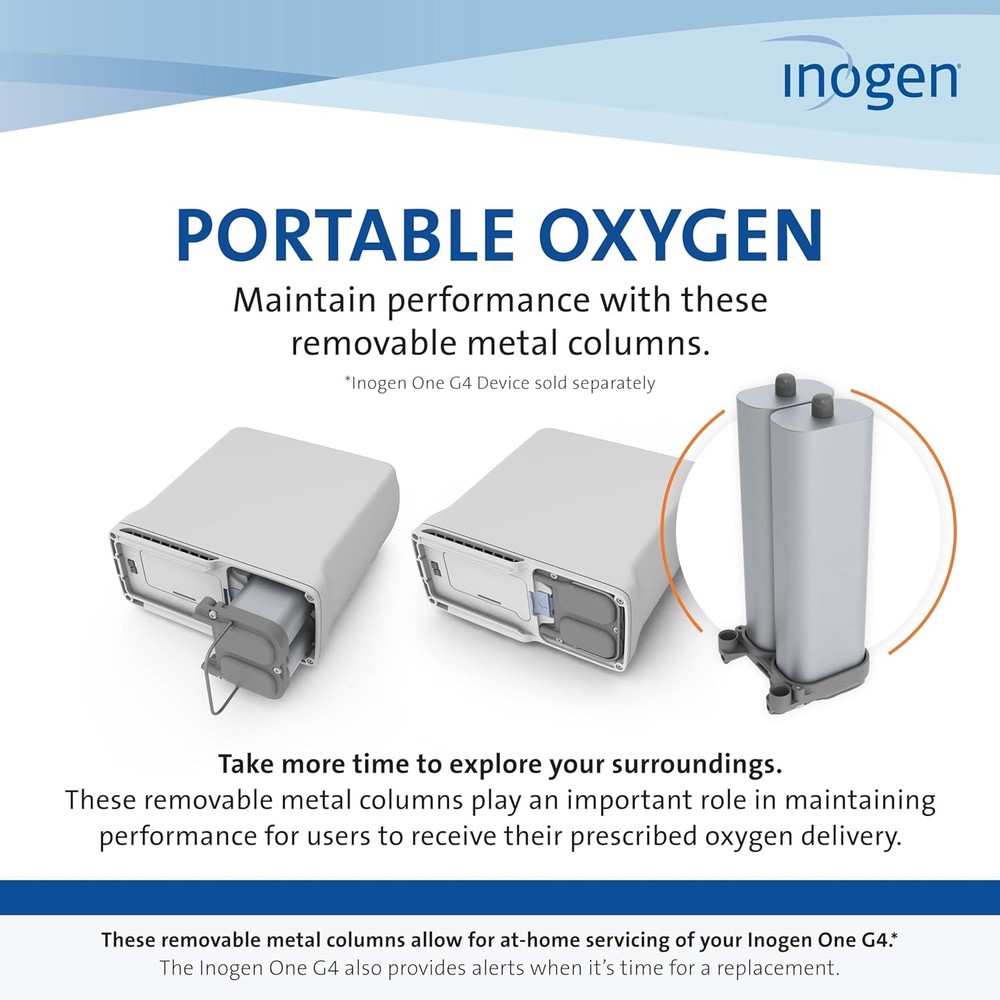 Inogen One G4 Replacement Column Pair - Oxygen Accessories - Two Removable...