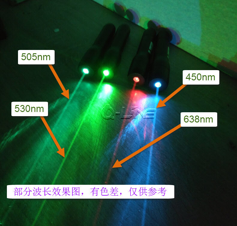 Waterproof 450nm Blue Laser Pointer Dot Spot Adjustable Presentation LED Torch