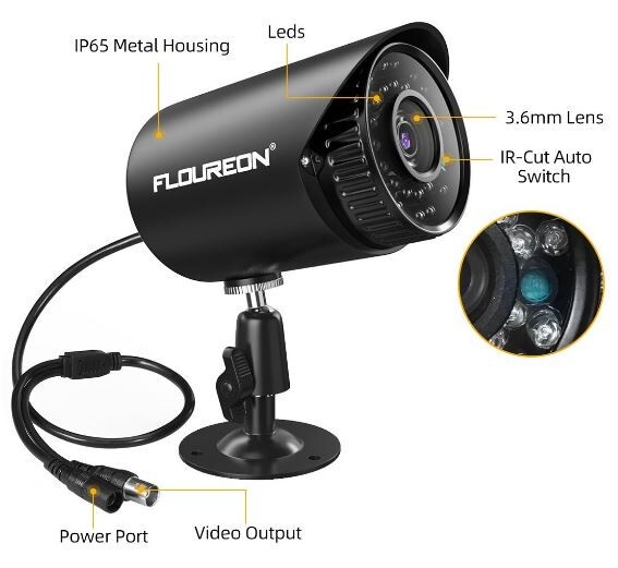 2 PACK Floureon Security Camera 720P; CCTV System Camera Connects with DVR & NVR