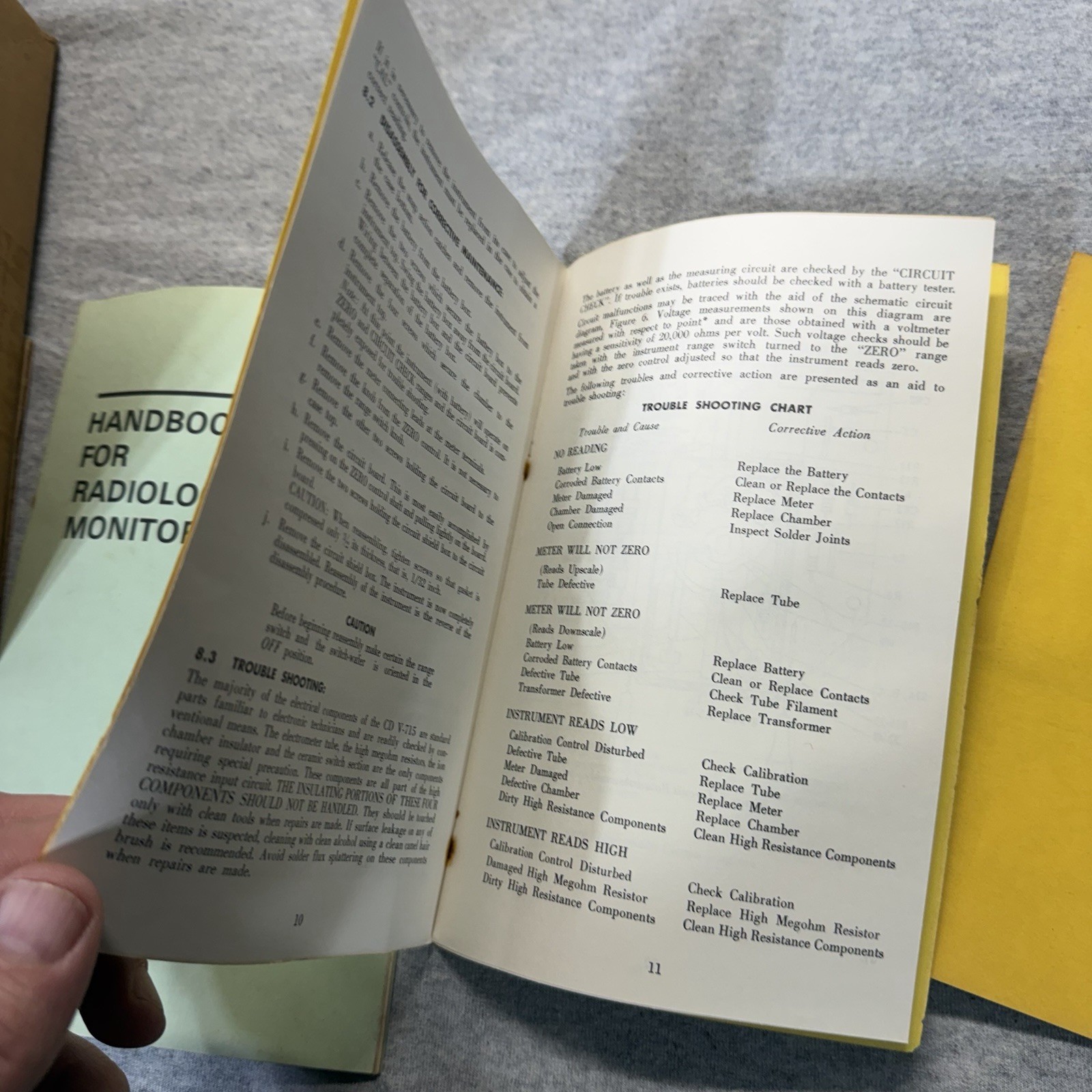 CD V-777-2 Radiation Detector Kit