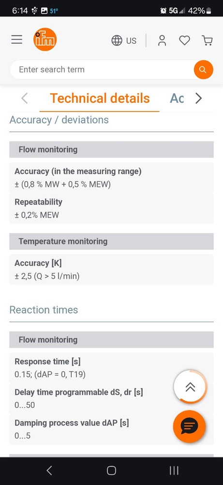IMF Magnetic-inductive Flowmeter SM8000