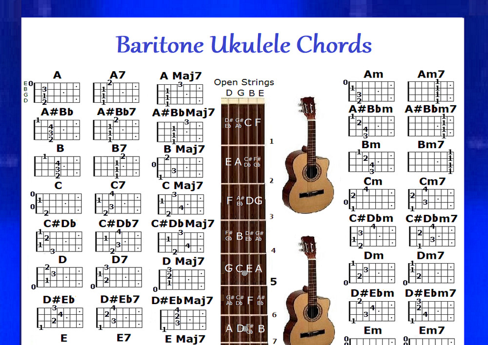 BARITONE UKULELE CHORDS CHART - DGBE - UKE - 60 CHORDS
