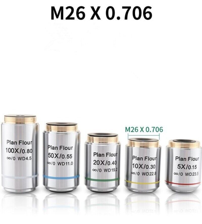 Metallurgical Plan Flour Semi-apochromatic Infinity Objective Parfocal 60 mm
