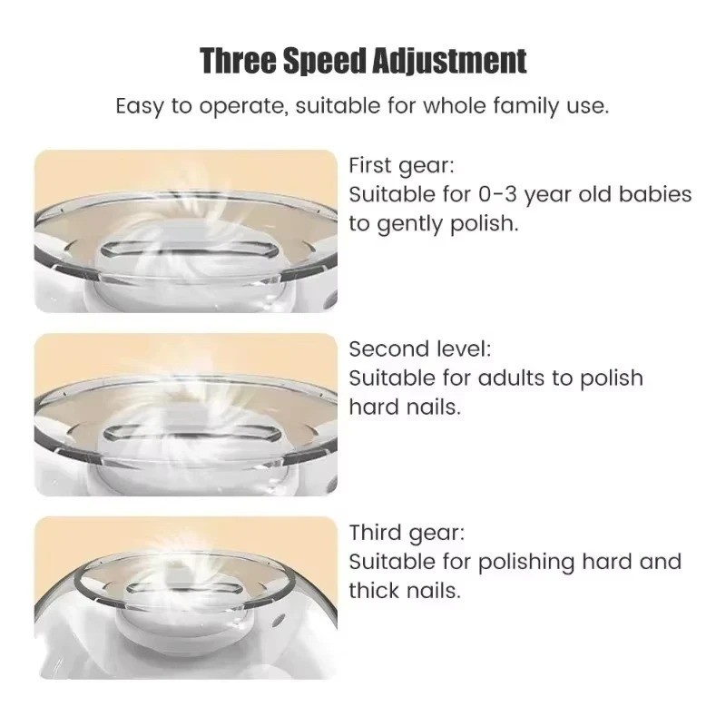 Electric Nail Grinder Automatic LED Light Trimmer Toe Cutter