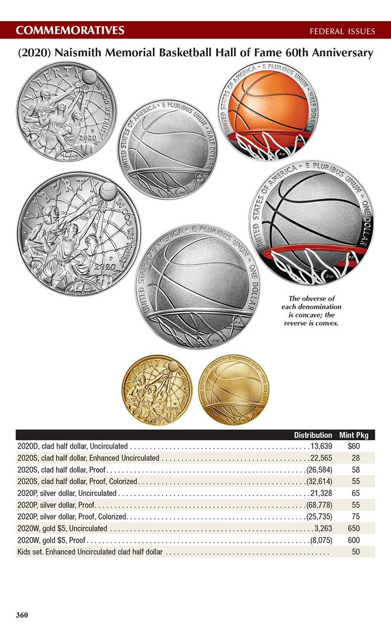 A Guide Book of United States Coins "Red Book" 2025 (Hardcover)