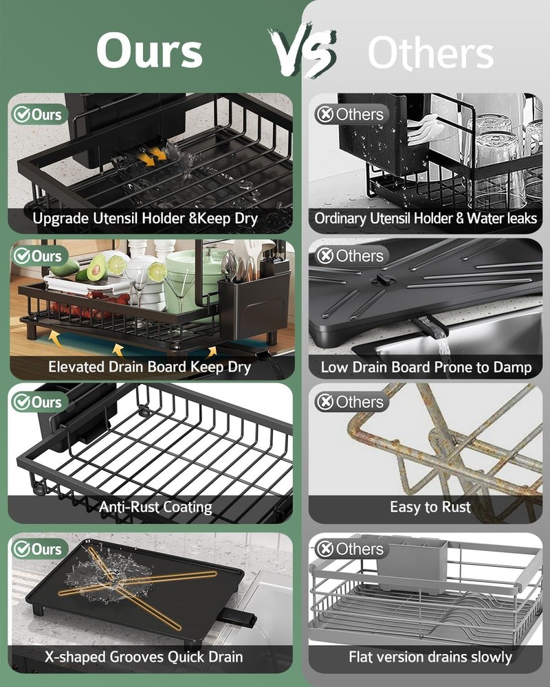 Dish Drying Rack 2 Tier Space-Saving Dish Rack Multifunctional Dish Drainer