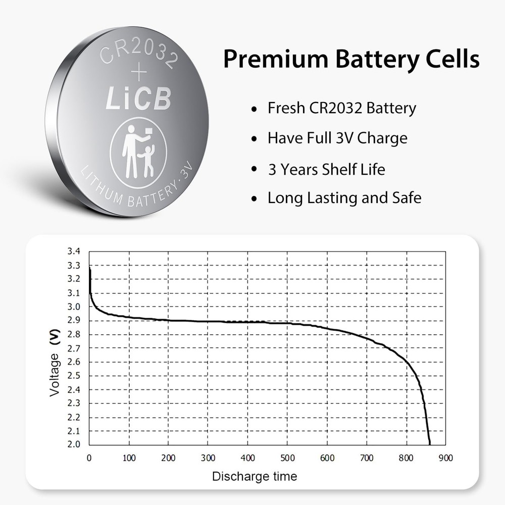 LiCB CR2032 3V Lithium Battery(20-Pack)