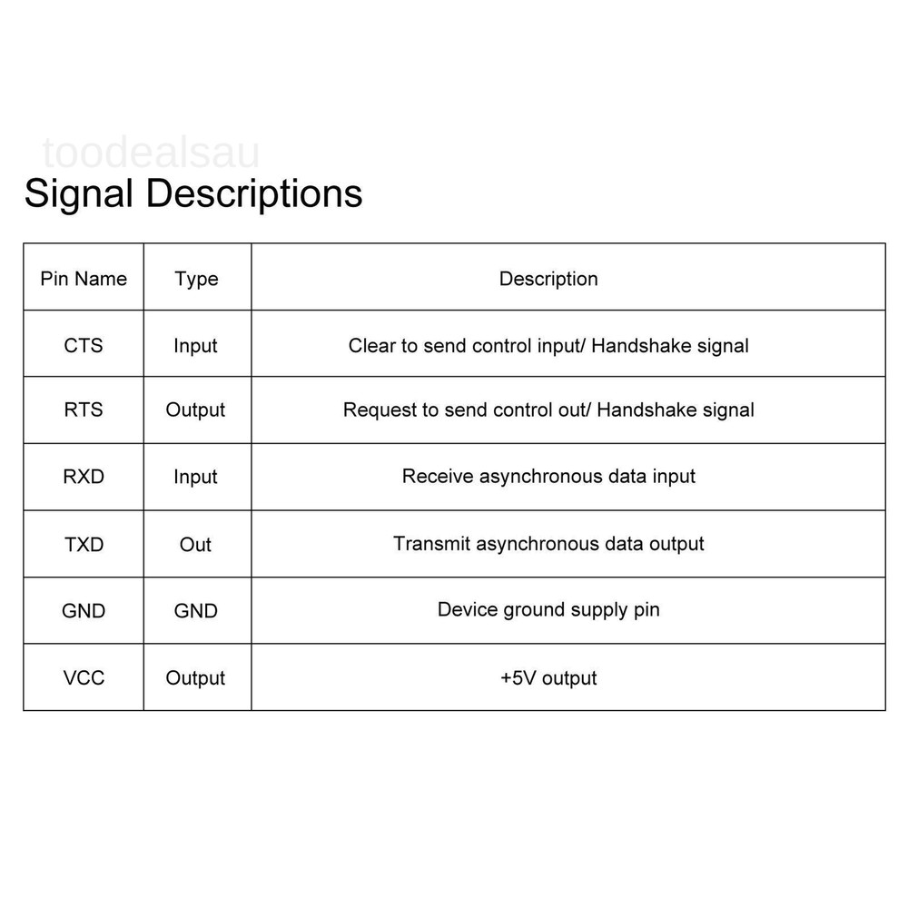 FT232RL USB to TTL Adapter for Development Projects, Serial black
