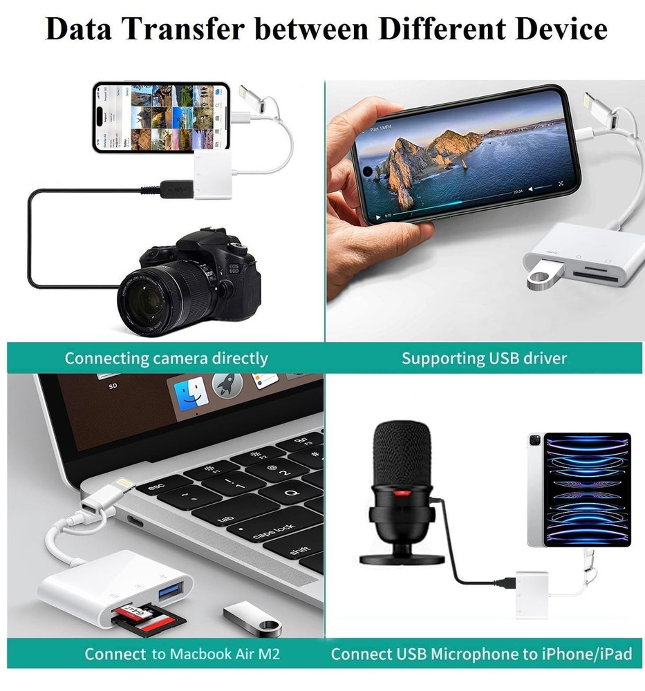 Apple MFi Certified SD Card Reader for iPhone, USB-C Lightning to SD TF Card...