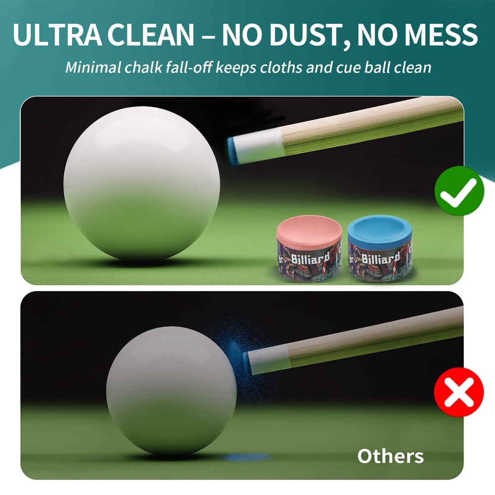 Pool Cue Chalk 2 Pack, Nano Technology Pool Stick Chalk, Billiard Table Acces...