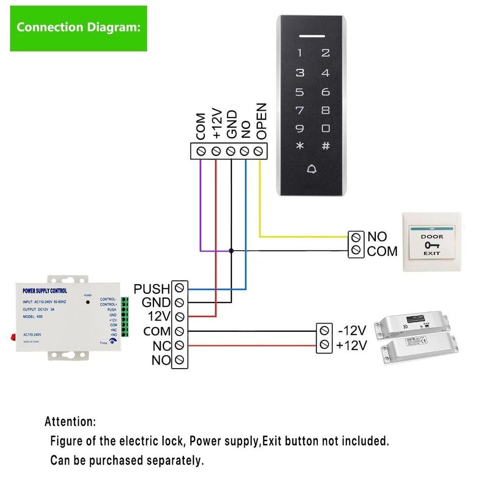 Door Access Control System Keypad ID Card Reader 1000 Users Support 5PCS Keyc