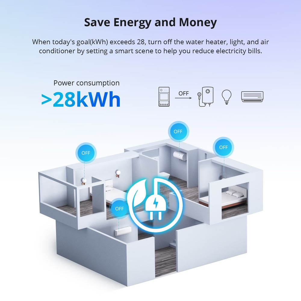 SONOFF Smart Switch,Power Meter, 20A WiFi Smart Switch, LCD Digital Energy Meter