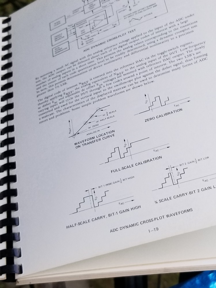 VINTAGE ELECTRONICS BOOK DATA AQUISITION SYSTEM ANALOG DEVICE INTEGRATED CIRCUIT