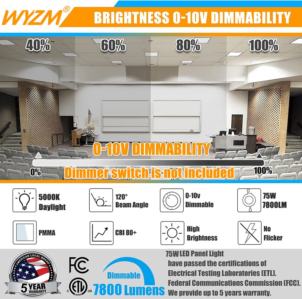 2x2FT LED Flat Panel Light 40W 5000K Daylight Drop Ceiling Lights 4Pack