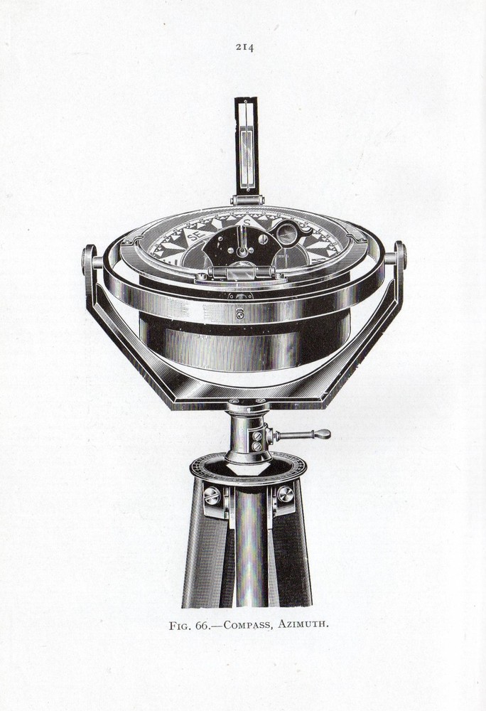 1921 PRINT ~ COMPASS AZIMUTH REVERSE COMPARATOR TEN-LINK