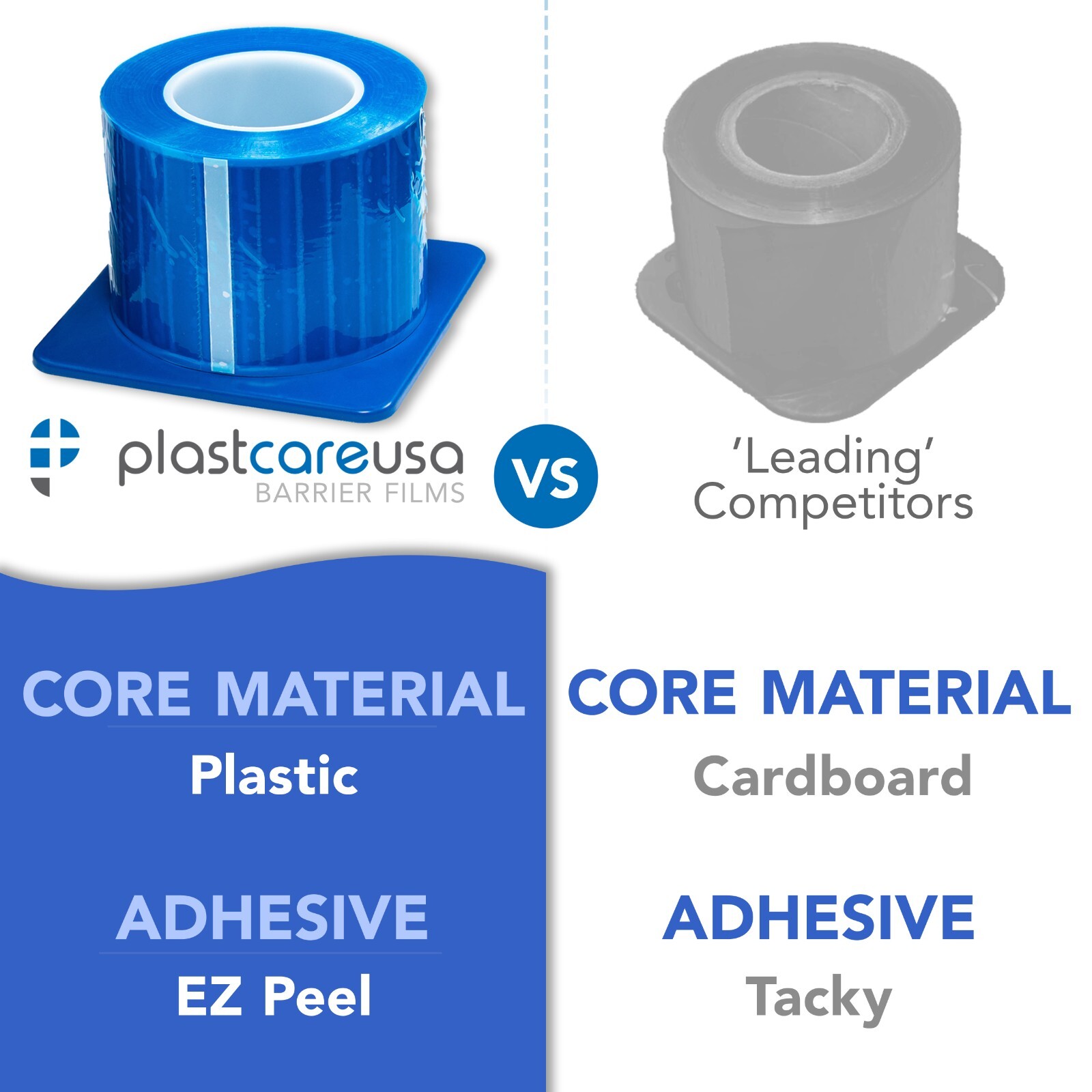 Blue Barrier Film, Plastic Sheets, Tape for Dental Tattoo Medical Adhesive Roll