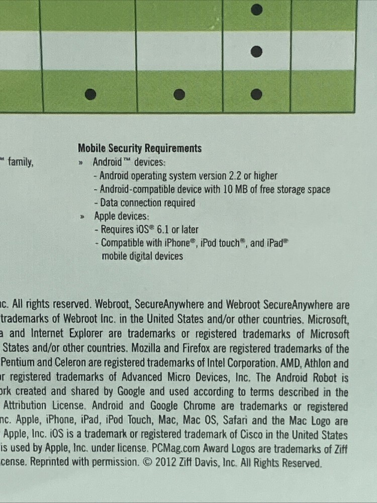 Webroot SecureAnywhere Advanced Security for PC, Mac & Mobile Devices New Sealed