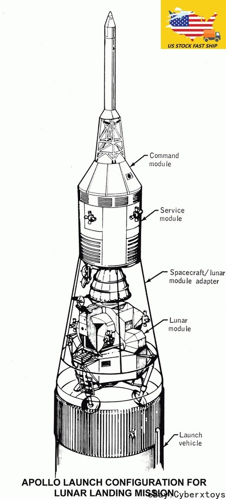 1/48 NASA Apollo Command Service Module CSM Lunar Module LM Model Finished Set