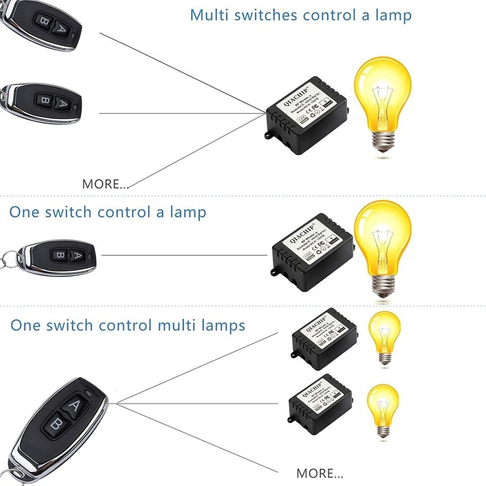 433MHz RF Wireless Light Switch Relay 12V Transmitter Receiver